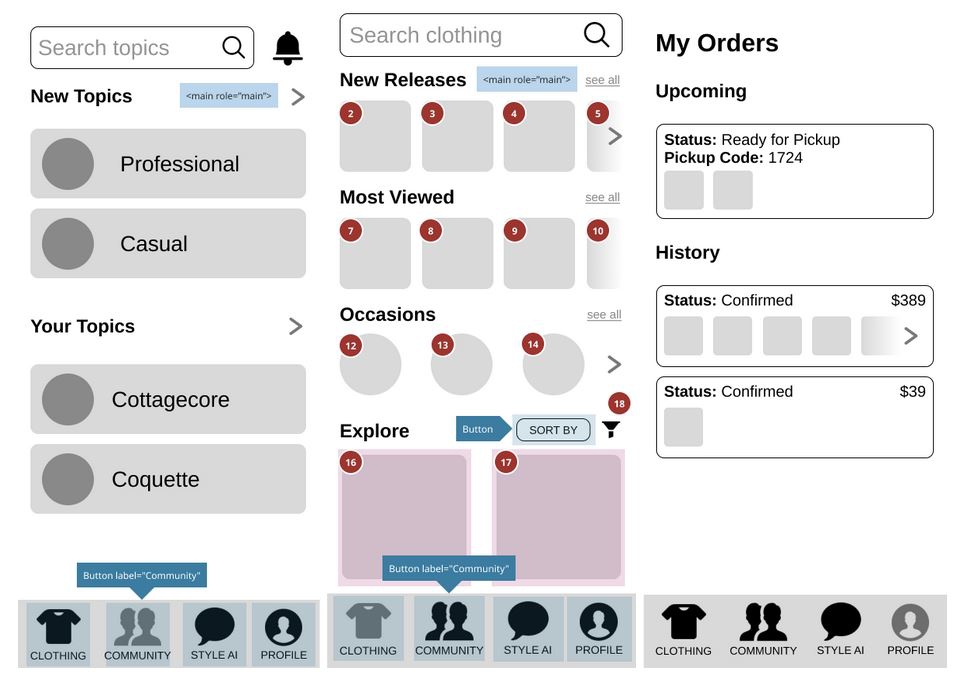 Low-fidelity wireframe of the companion site with accessibility features annotated