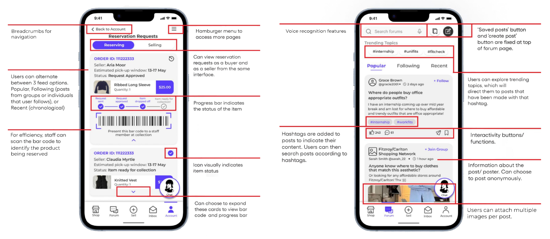 High-fidelity wireframe of the companion site with annotated features